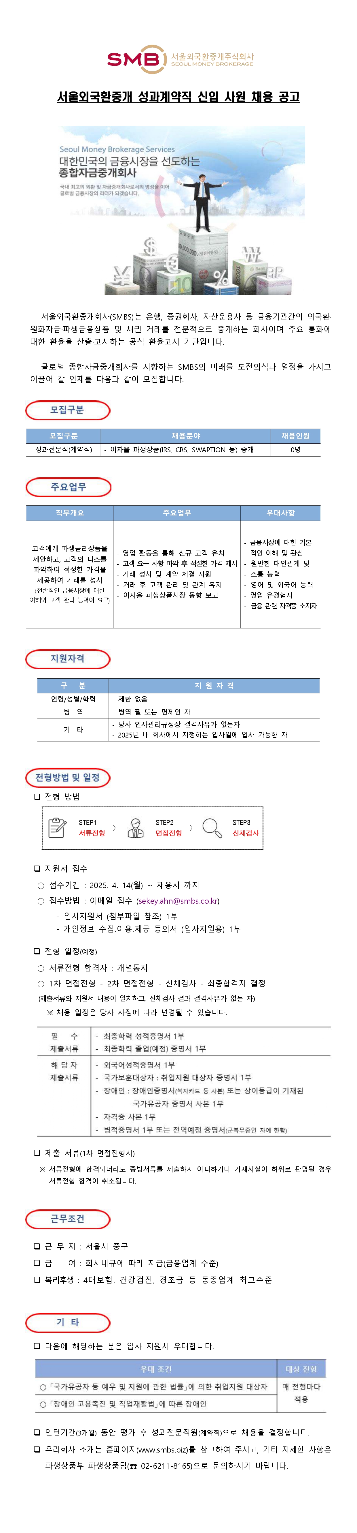 Contents image
